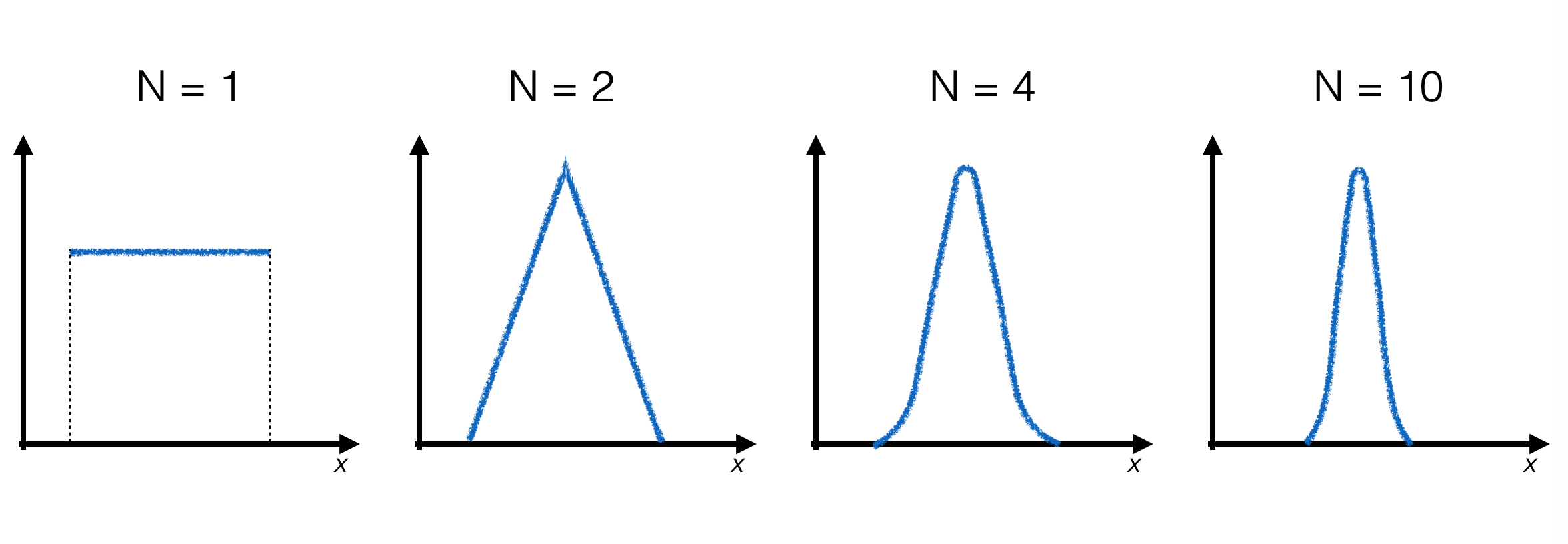 inverse_function