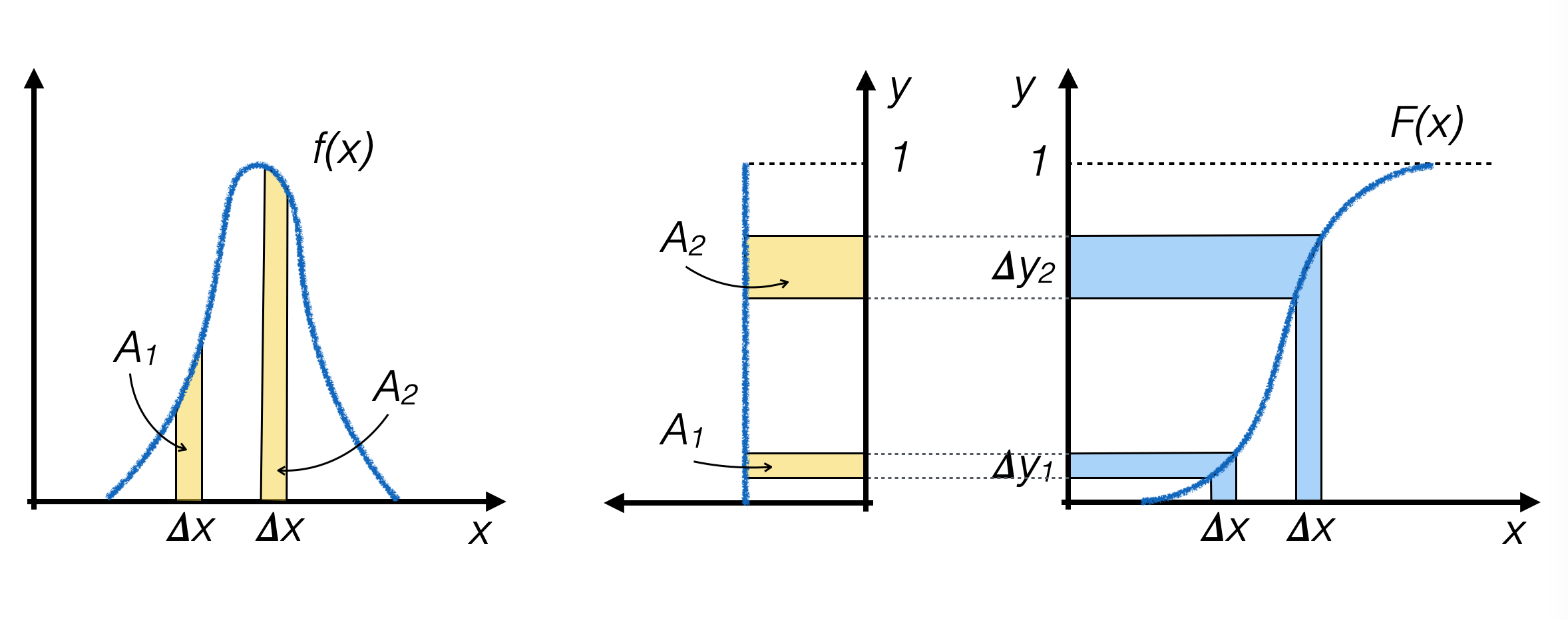 inverse_function